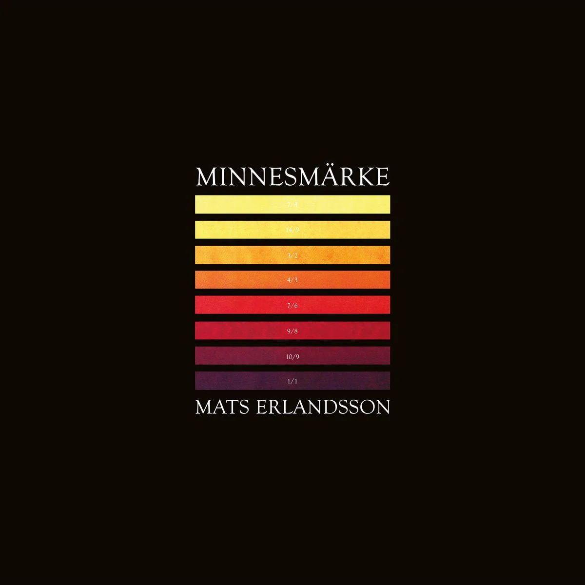 MATS ERLANDSSON "Minnesmärke" LP